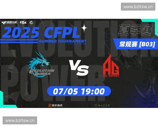 CFPL赛事精彩回顾与分析 聚焦中国电竞行业发展与未来趋势